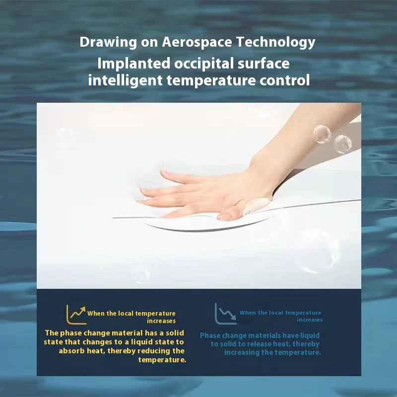 Ergonomisches Memory-Foam-Kissen für erholsamen Schlaf