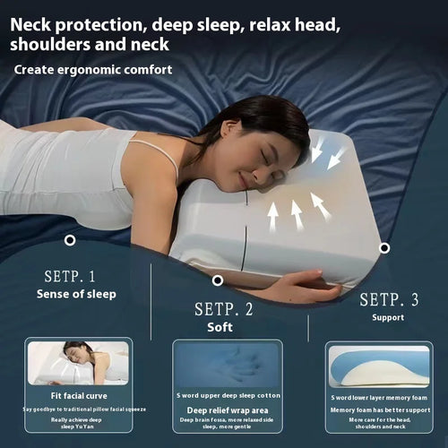 Ergonomisches Memory-Foam-Kissen für erholsamen Schlaf